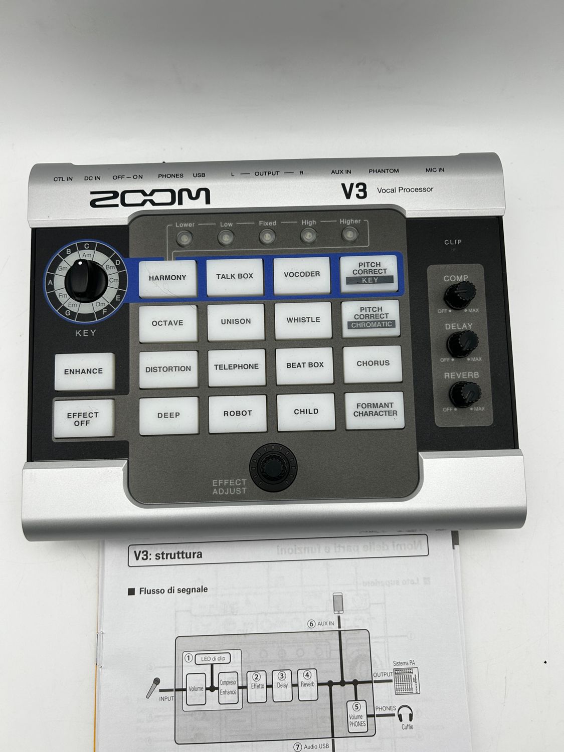 Zoom V3 – multiefekt do wokalu