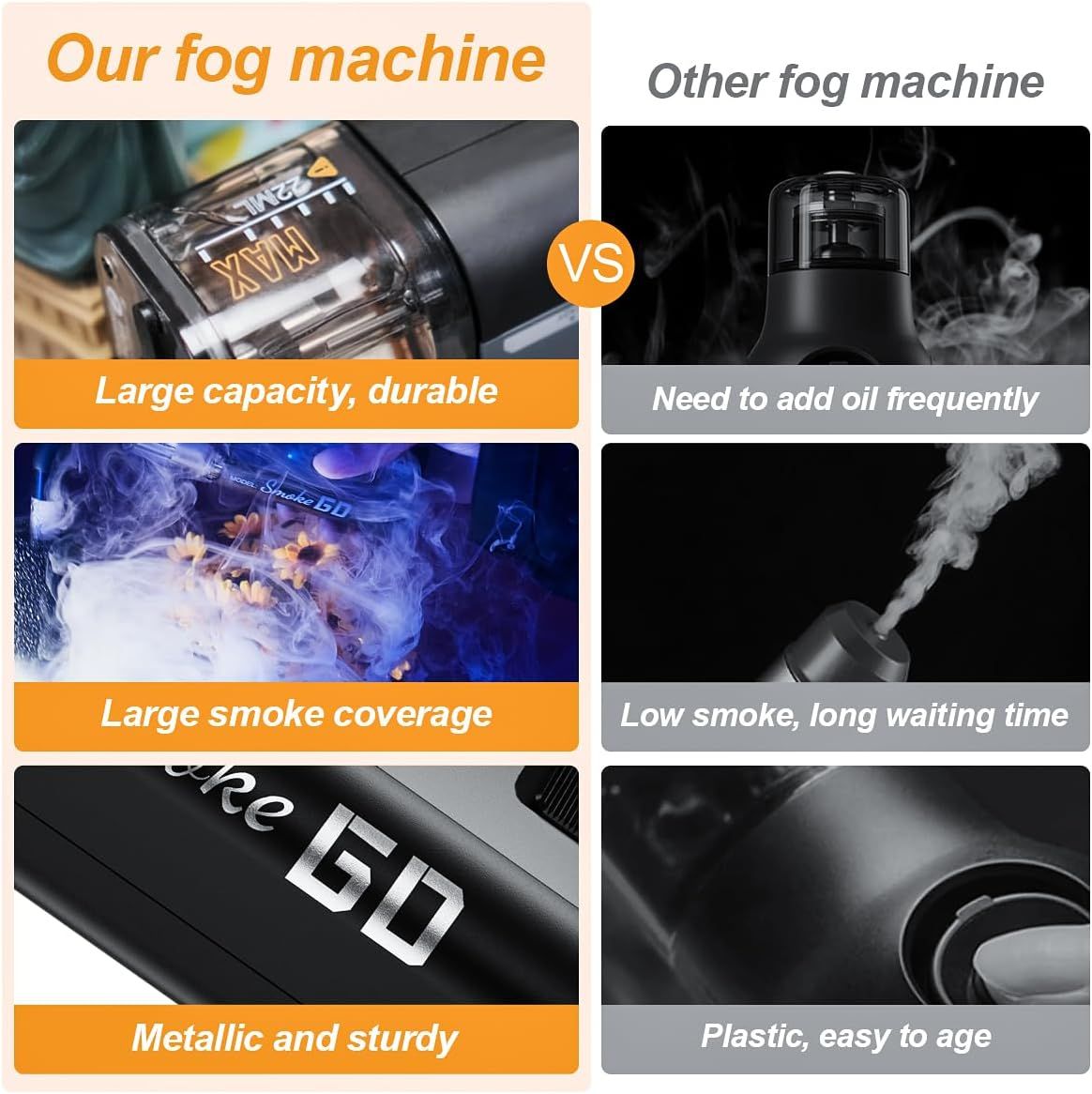 LENSGO Smoke Go – ręczny generator dymu, 30 W, przenośny mini kogenera