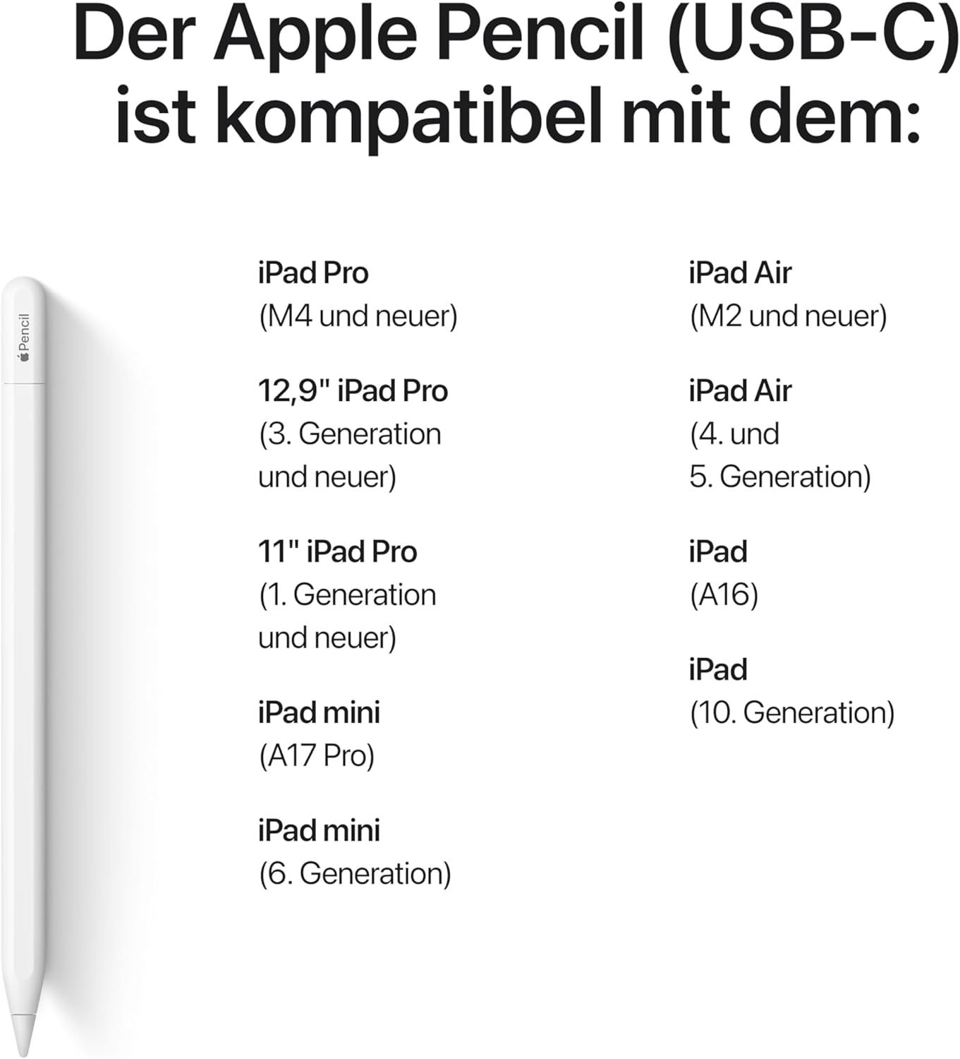 Apple Pencil (USB-C): dokładność pikselowa, czułość na nachylenie i wą