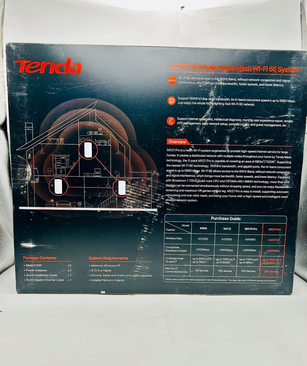 Tenda Nova MX21 Pro system Wi-Fi 6E Mesh AXE5700 3 stacje