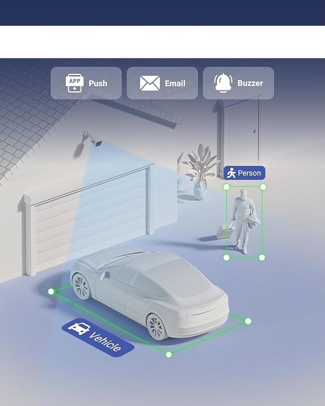 Annke TVI 1080P 8‑kanałowy cyfrowy rejestrator wideo DW81K1T