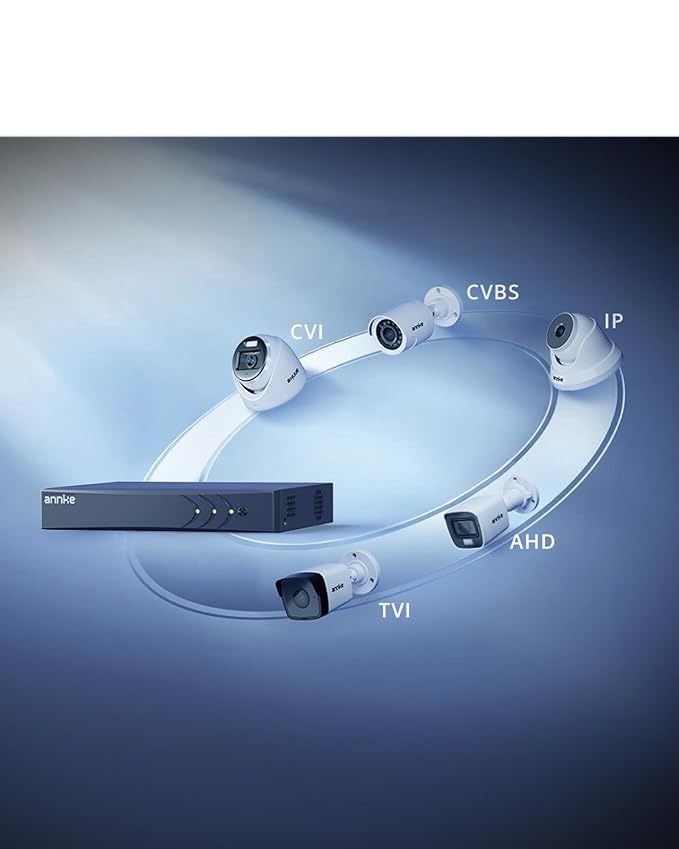 Annke TVI 1080P 8‑kanałowy cyfrowy rejestrator wideo DW81K1T