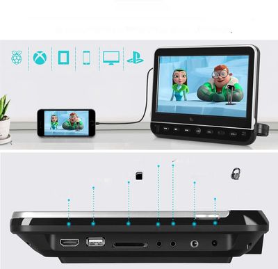 NAVISKAUTO Auto DVD Player na zagłówki, HDMI, USB/SD