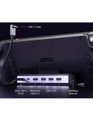 JSAUX Stacja dokująca 6‑w‑1 4K@120Hz z zasilaczem 65W