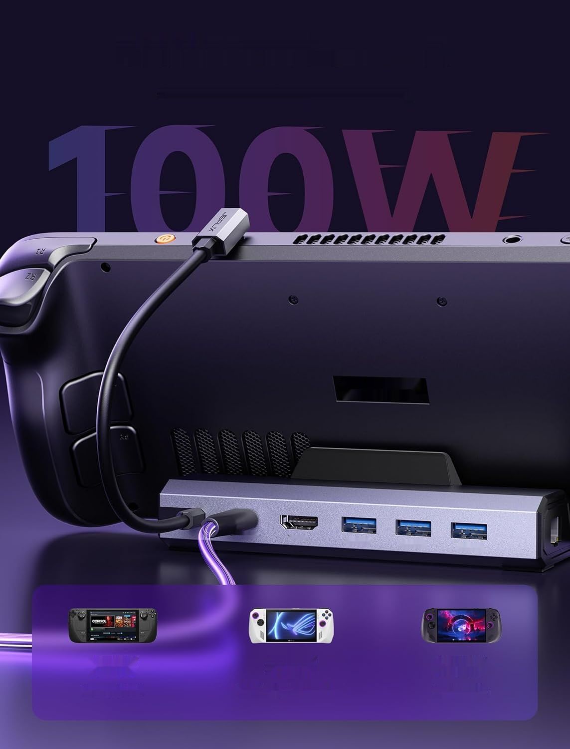 JSAUX Stacja dokująca 6‑w‑1 4K@120Hz z zasilaczem 65W
