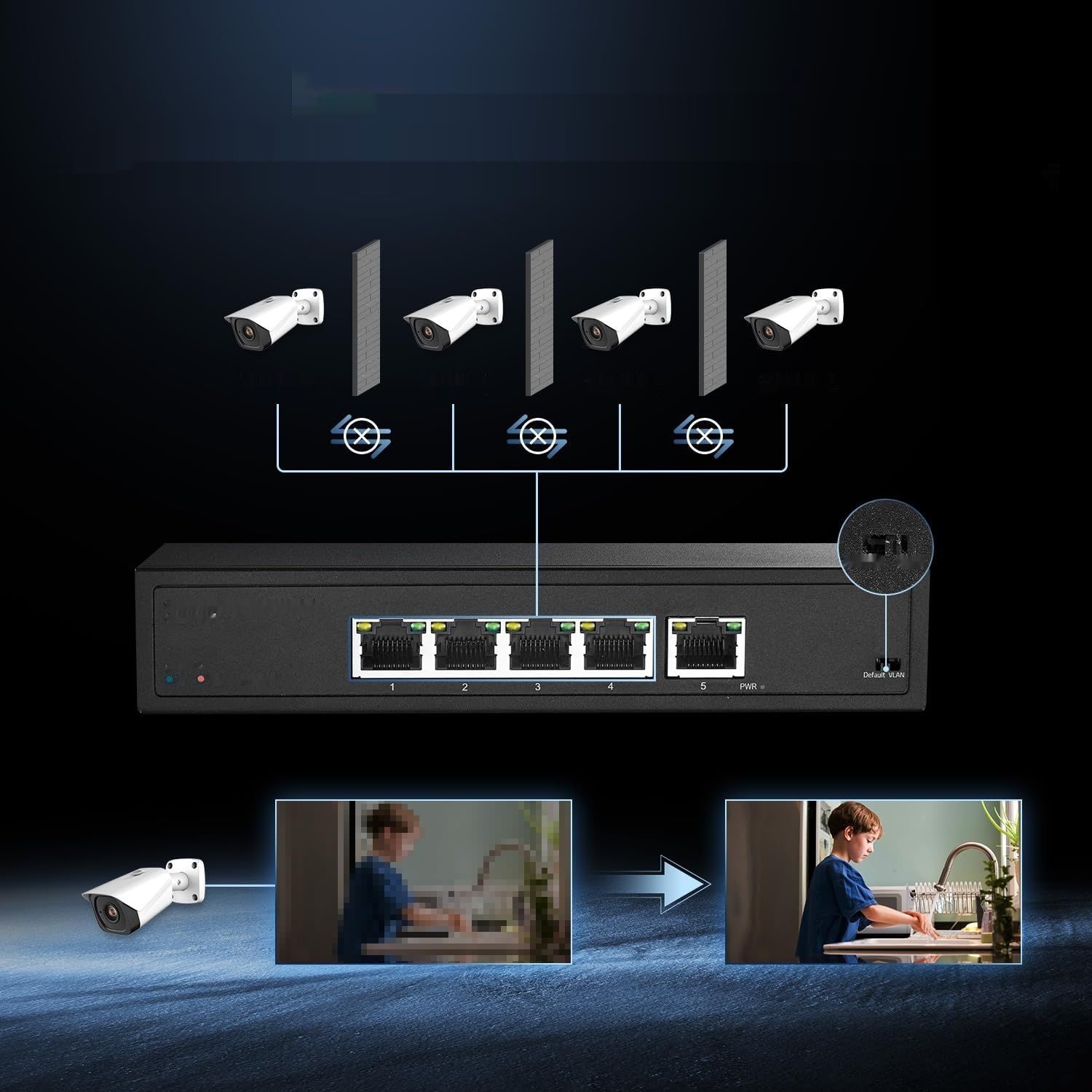 Binardat 5-portowy przełącznik 2,5G RJ45, metalowy, niezarządzany z obsługą VLAN