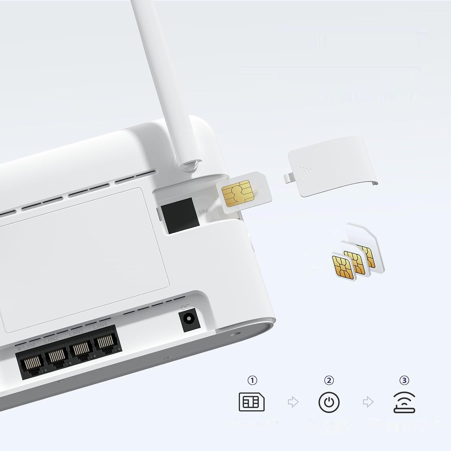 Router WiFi STRONG N300 Mbps 4G z kartą SIM (4GROUTER360)