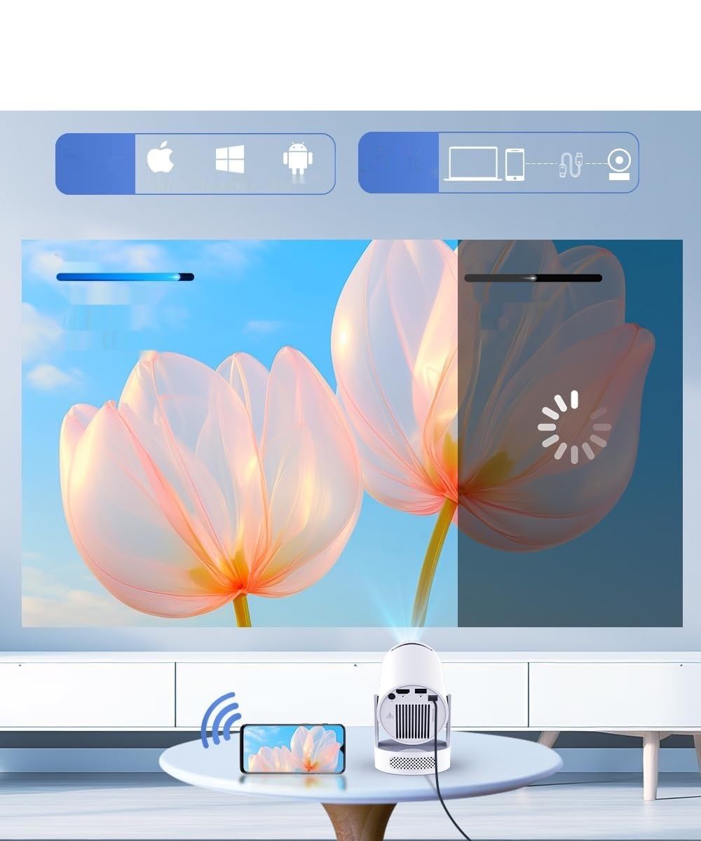 Magcubic HY300 pro+ Mini Projektor 4K z WiFi 6 i Bluetooth 5.4