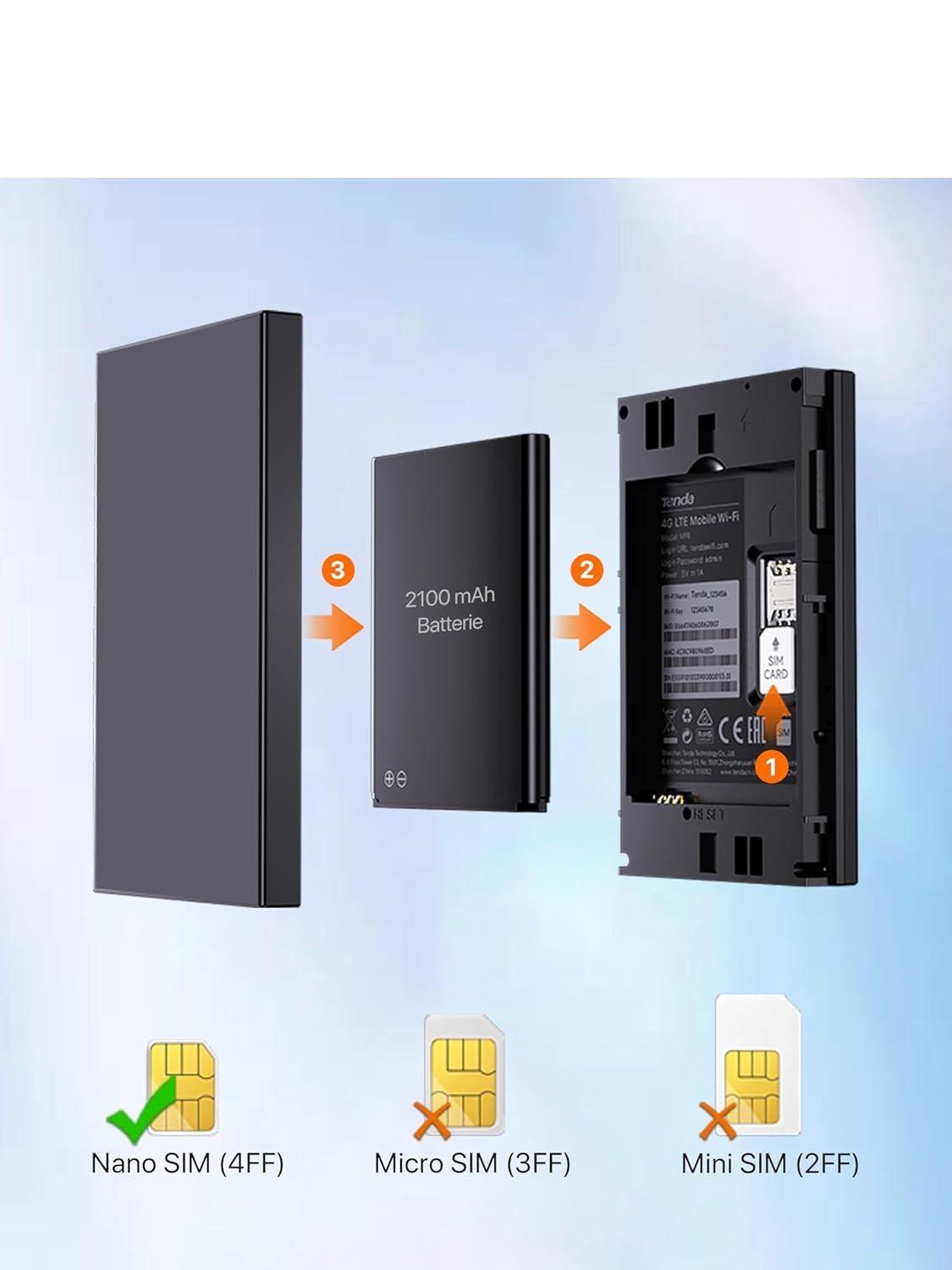 Tenda MF6 – przenośny router Wi‑Fi 6 z kartą SIM LTE