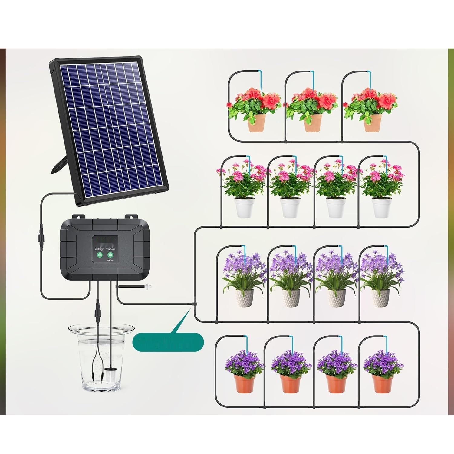 Solarny system nawadniania Biling do balkonu, 7,5 W 15 m, automatyczne