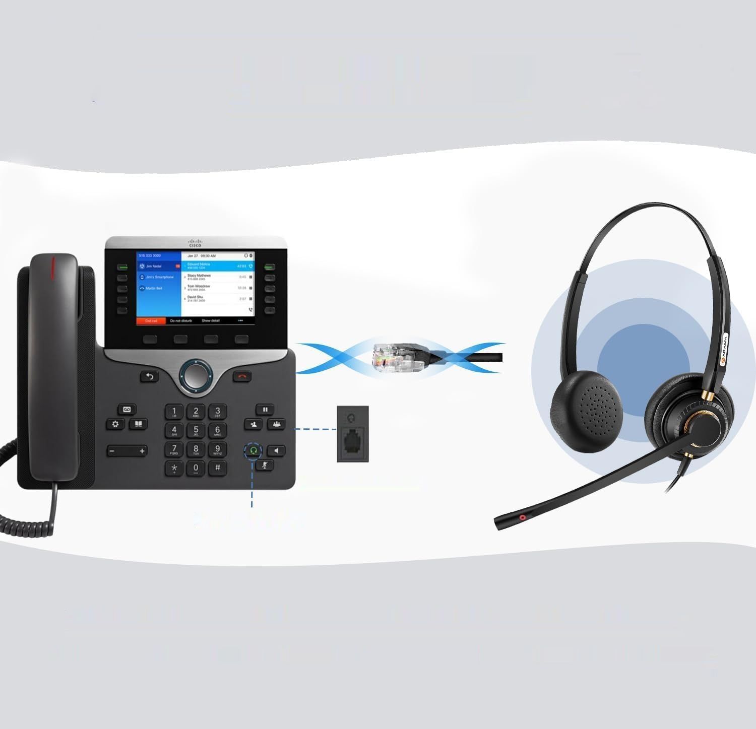 Arama A802C-DE – przewodowy headset RJ9 z mikrofonem do telefonów Cisco IP