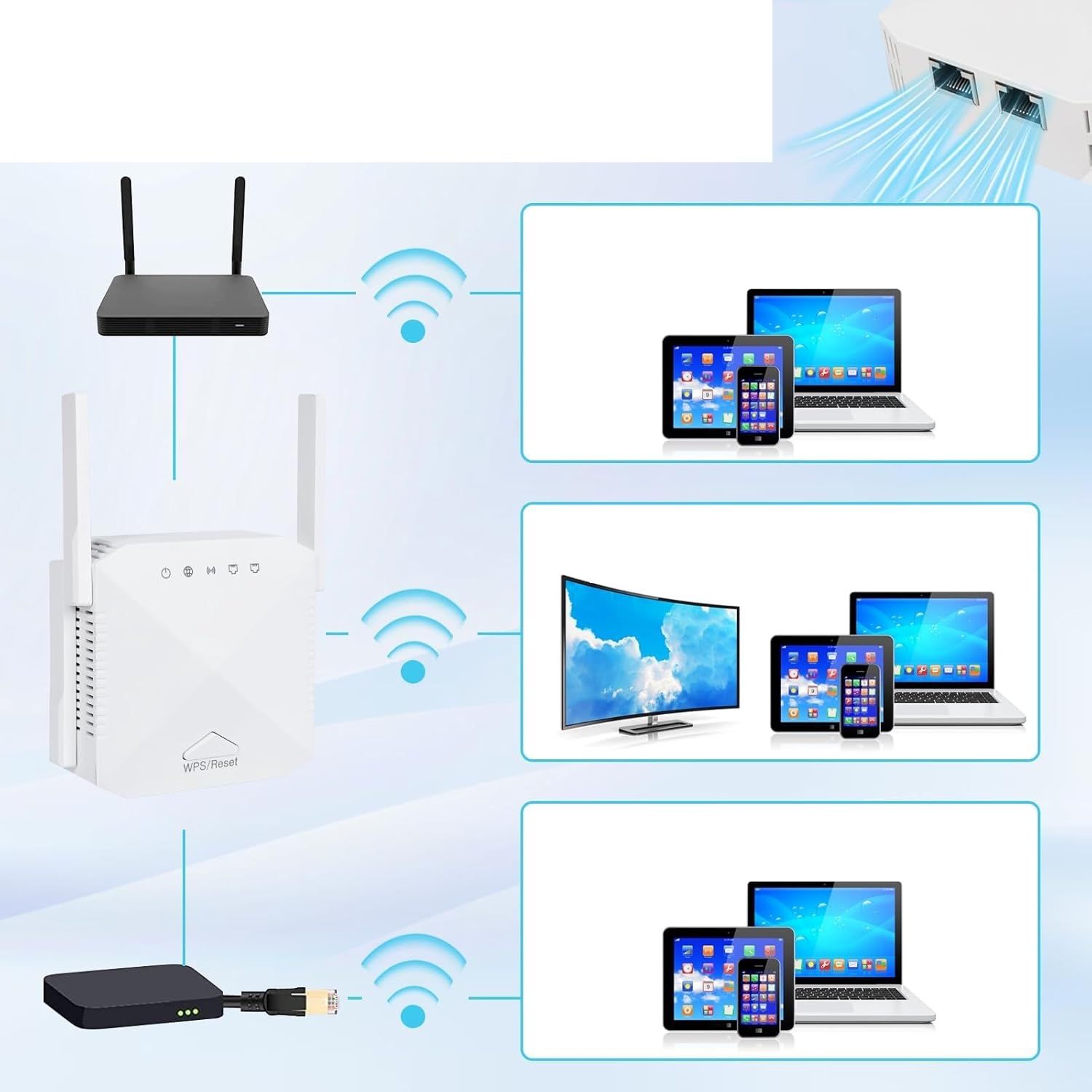 Wzmacniacz sygnału WiFi 1200 Mb/s zoeyzoey – repeater Dualband 2,4 / 5 GHz z WPS i portem LAN/WAN