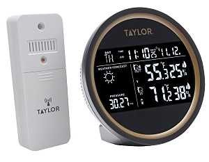 5282011 FORECASTER WEATHER RND