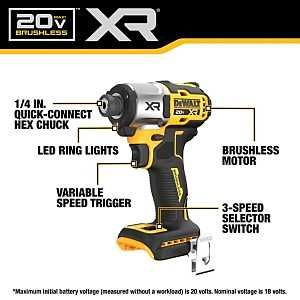 KIT IMPACT DRVR 5AH 20V 1/4IN