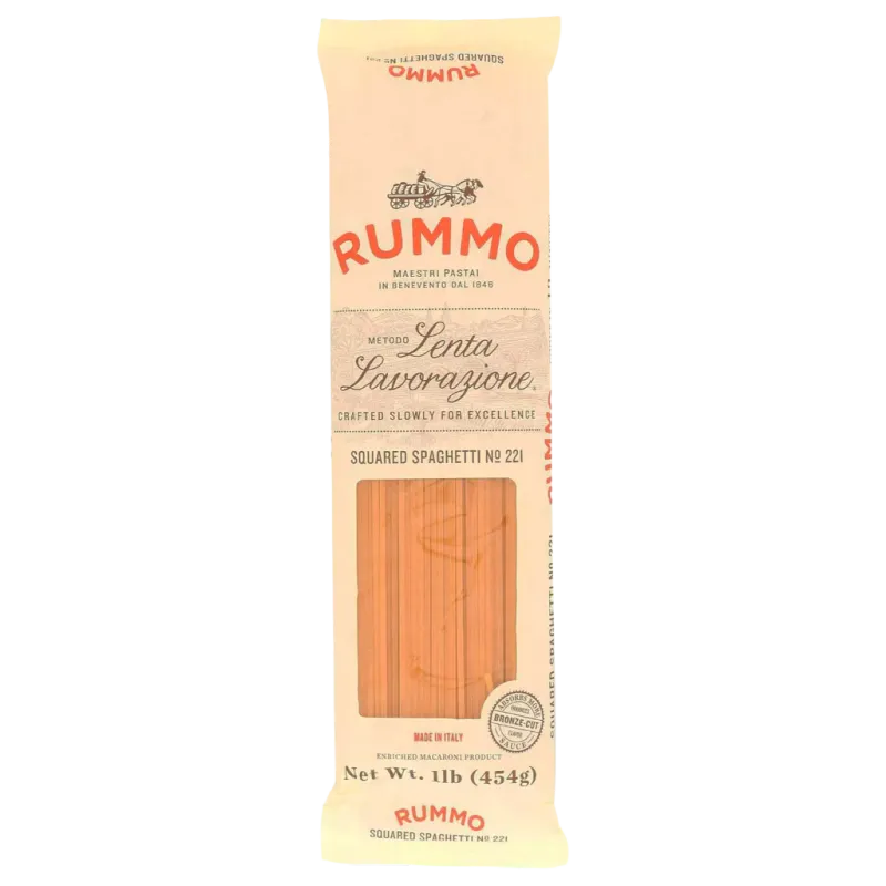 Pasta Spaghetti Squared