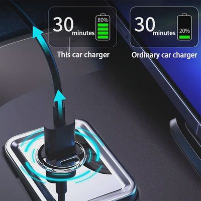 100w Fast Car Charge 100w - Ring Pull design - Dual Type C and USB