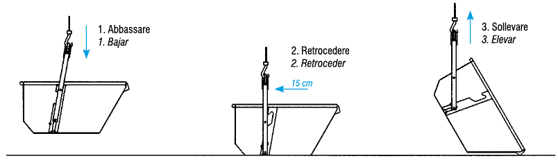BENNA AUTOSCARICANTE PER GRU
