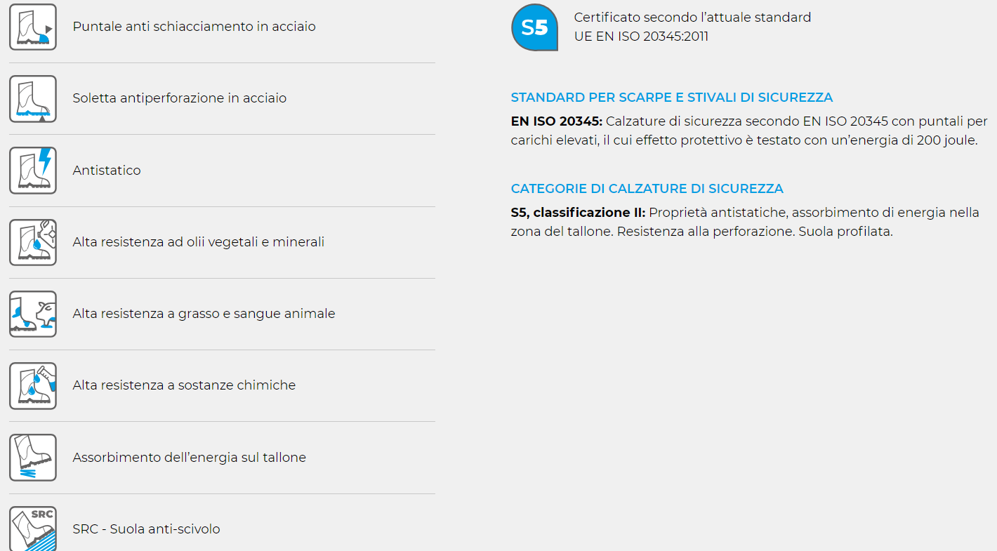 STIVALE GOREX GIALLO