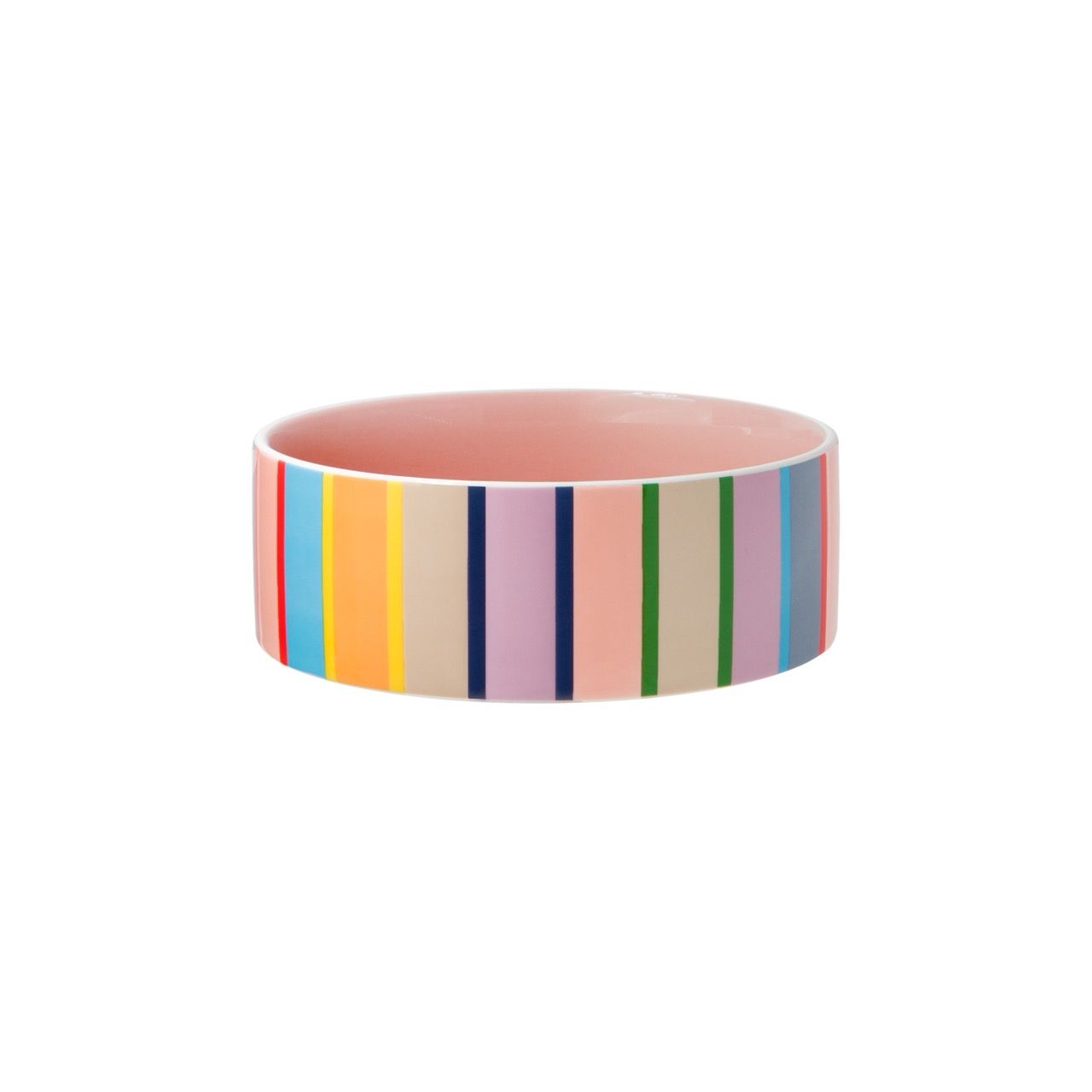 Remember · Pet bowl Titus S