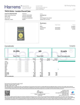 Gold Spectrum THCA Sticks [wholesale]