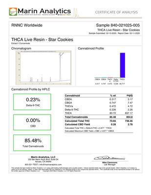 Gas Gang Live Resin 1g [wholesale]