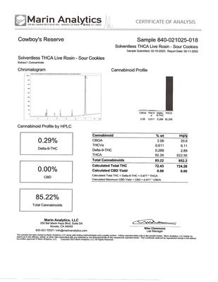 Gas Gang Rosin 1g [wholesale]