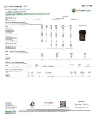 Gold Spectrum CBD 600mg Gummies [wholesale]