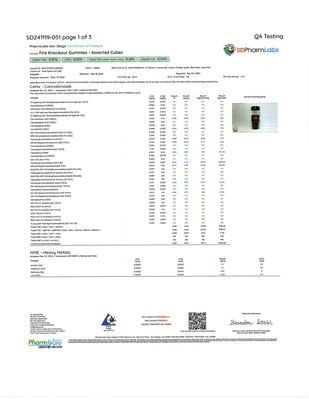 Gold Spectrum Fire Knockout Blend 1000mg Gummies [wholesale]