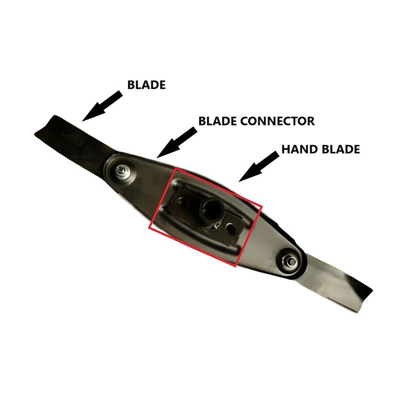 Blade Connector