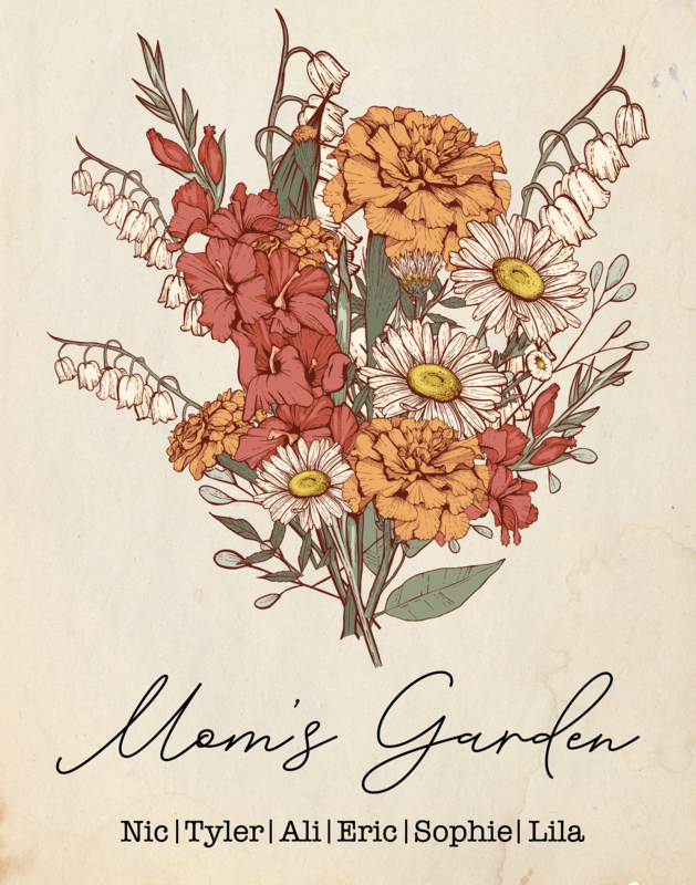 Mother&#39;s Day Gifts