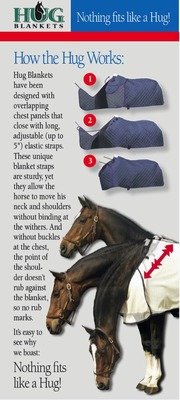 Horse Blanket - HUG™ 600D Abrazo™ Turn Out Sheet-78 Horse Blanket - HUG™ 600D Abrazo™ Turn Out Sheet-78