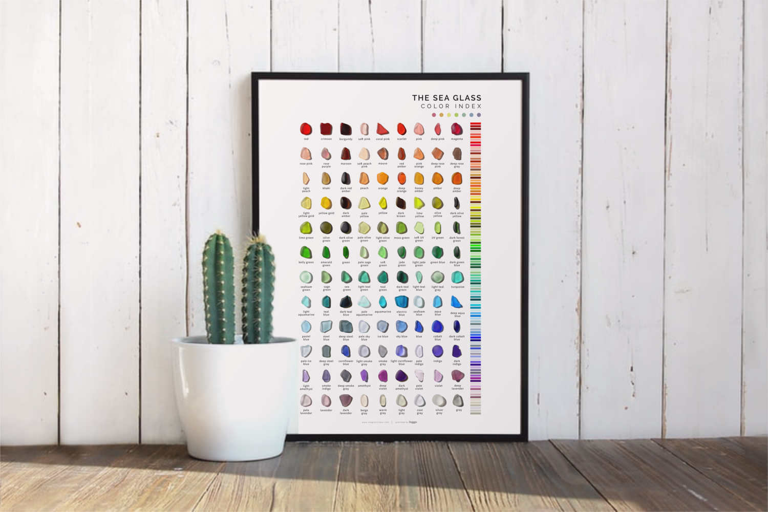 The Sea Glass Color Index Poster - PRE-ORDER July 2025