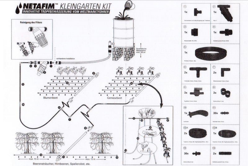 Laistymo sistema NETAFIM