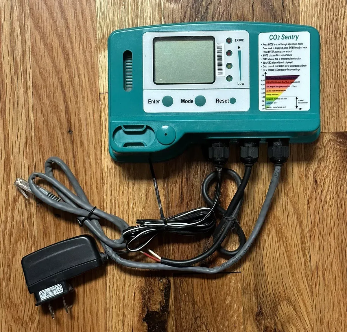 CO2 Detection Sentry