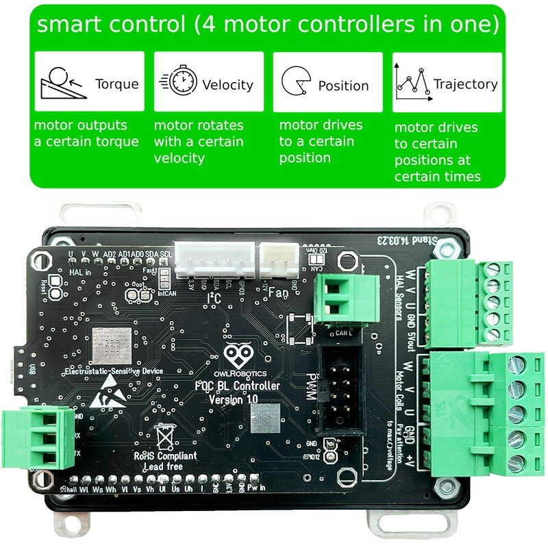 owlDrive 24-250