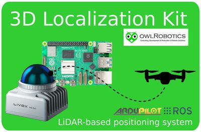 3D Localisation Kit