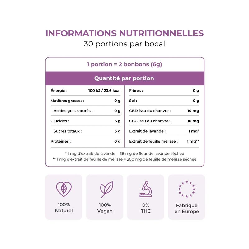 Bonbon 🍬 Relax GUMMIES HARMONIE 10% CBD/CBG