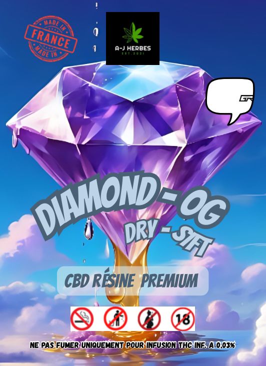 Diamond dry sift hash pollen