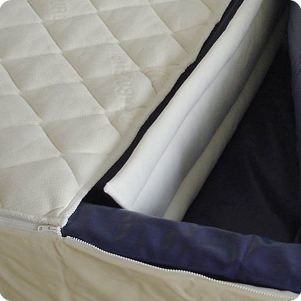 Trennwände / Trennkeile