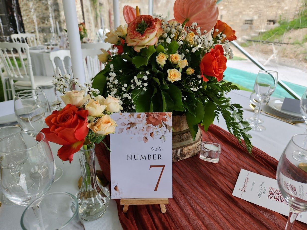 Impression numéro de table