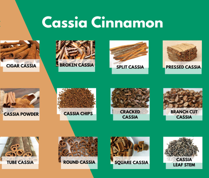 Cinnamon Cassia Stick, Broken Cassia, Cinnamon Powder, Cinnamon Chips