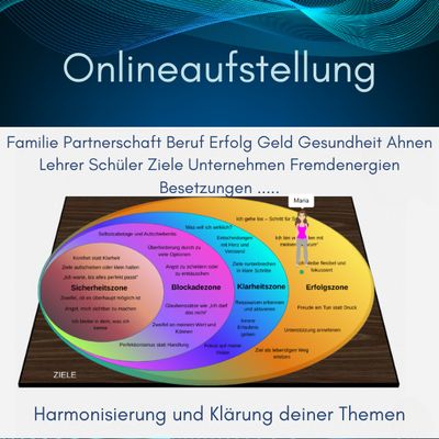 DIGITALE AUFSTELLUNG