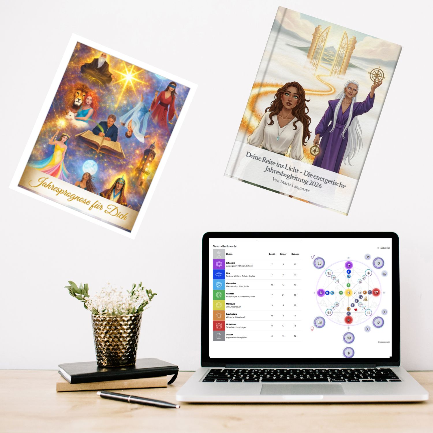 JAHRESPROGNOSE FÜR DICH