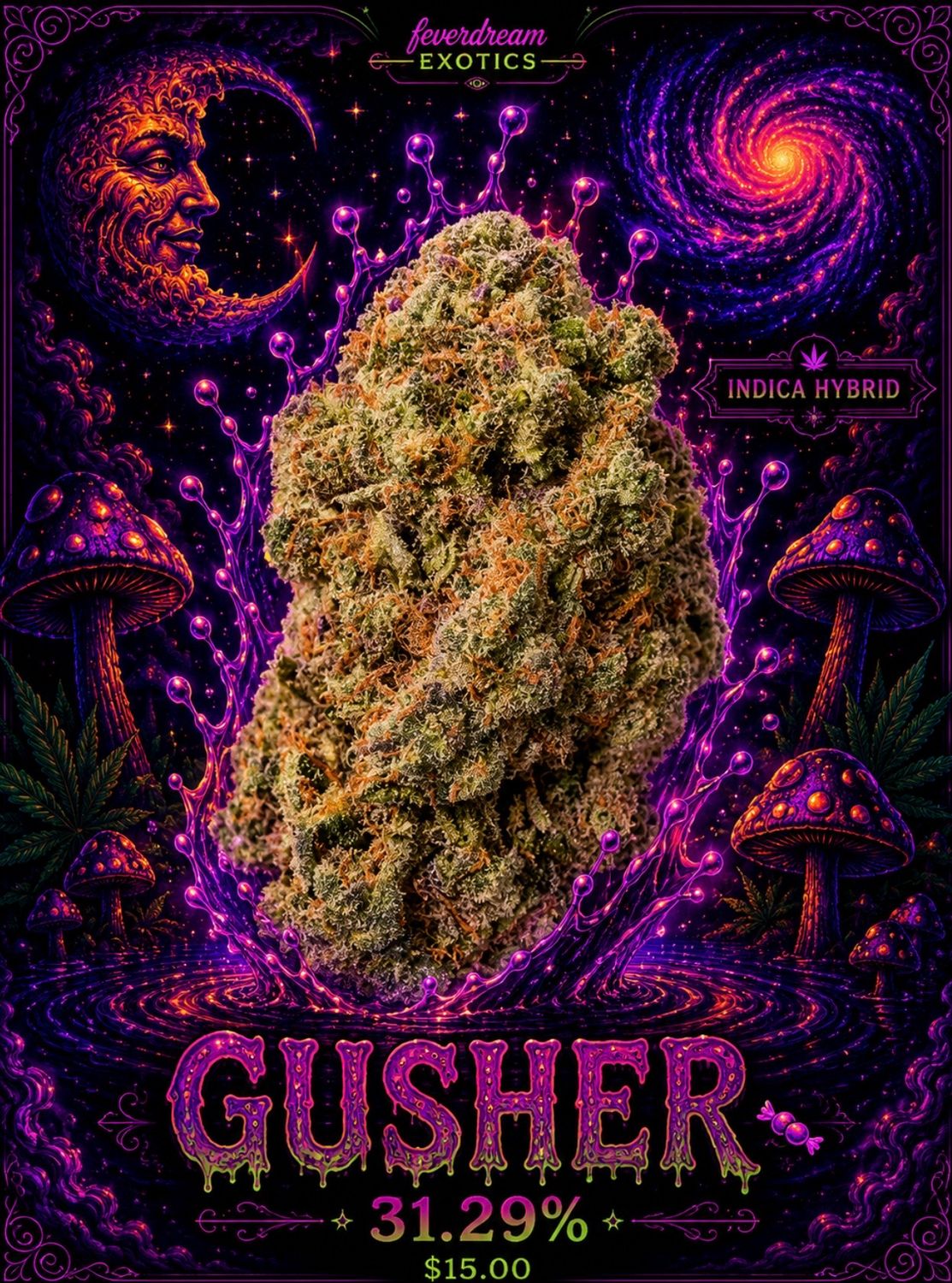 Gusher 31.29% 🍬