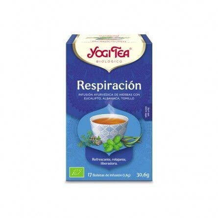 Respiración
