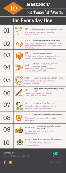 10 Short but Powerful Words for Everyday Use