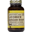 Brothers Apothecary Capsules 1 oz.