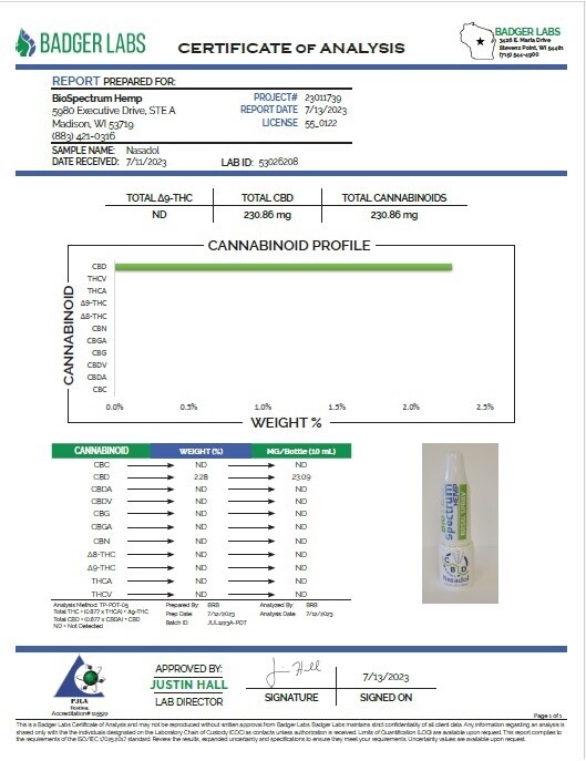 Nasadol Extra Strength Nasal Spray