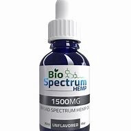 1500mg Broad Spectrum Tincture (Bio Spectrum)
