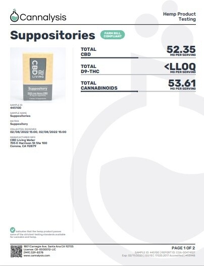 50mg CBD Living Suppository